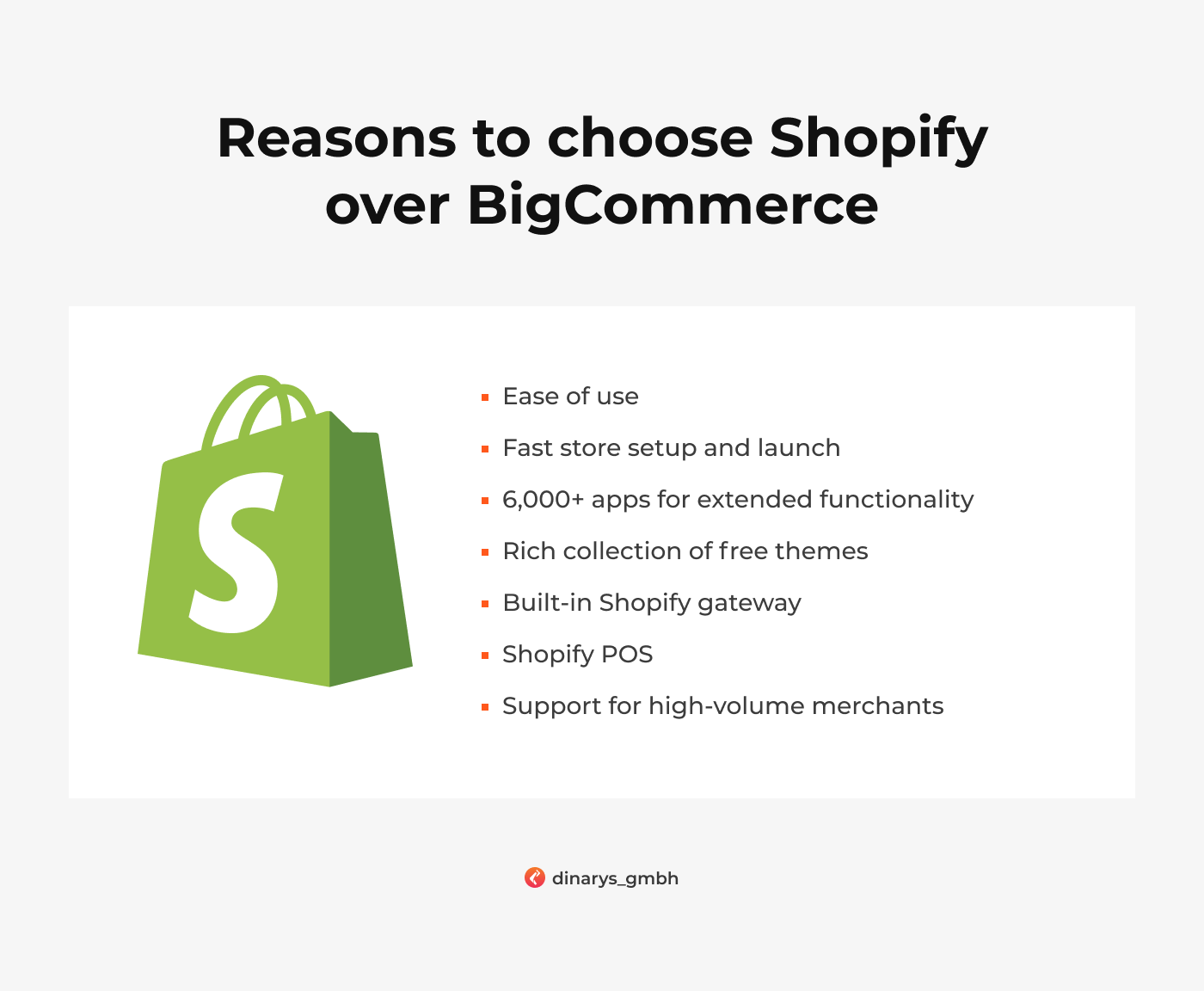 Reasons to choose Shopify over BigCommerce